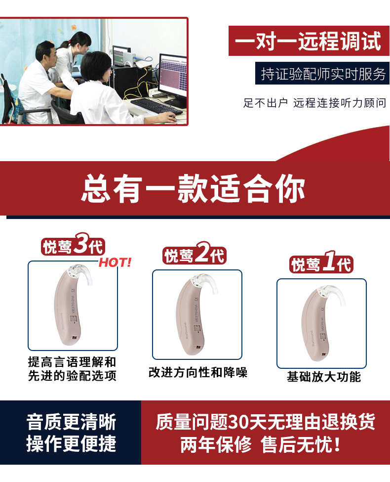 标准耳背式助听器,助听器,重庆助听器验配