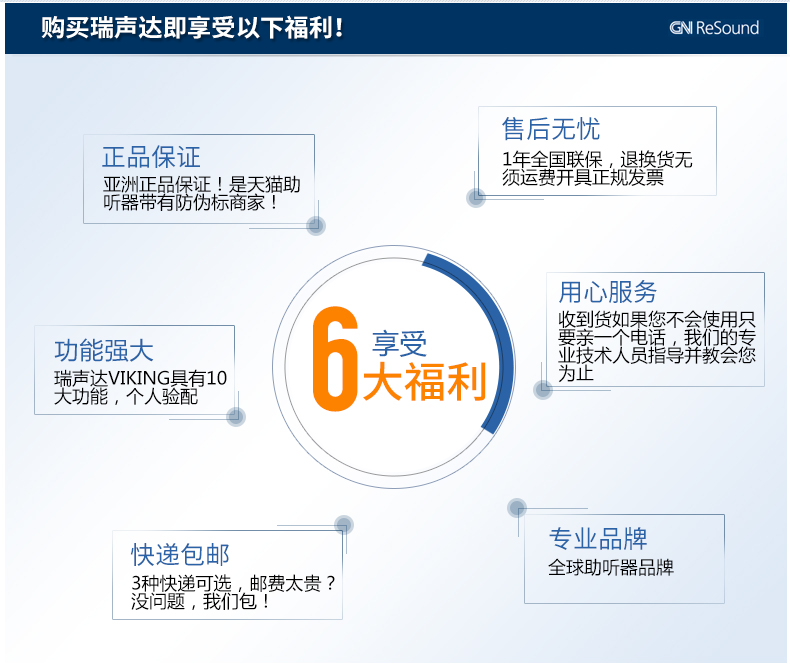 重庆助听器,少儿老人助听器验配中心